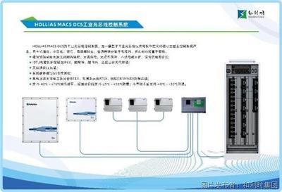 智能控制 安全可信 和利時受邀參加第二十二屆中國國際投洽會，引領計算機系統服務新篇章